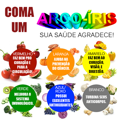 Quanto mais colorida sua alimentação, menos doenças!